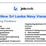 100+ Sri Lanka Navy Vacancies 2024 _ New Updates sri-lankan-navy-vacancies-government-job-vacancies-in-sri-lanka